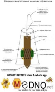 AVROMAM / Pheromone of bee queen - swarm lure , patented and with warranty