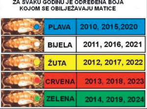 Boja za označavanje matica ( pčela ) – zelena ( 2023 ) , boja na vodenoj bazi , bez mirisa
