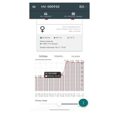 Home 17 Pčelarska Vaga Bee Care SMS/GPRS – Bežično Praćenje Prinosa - slika 3