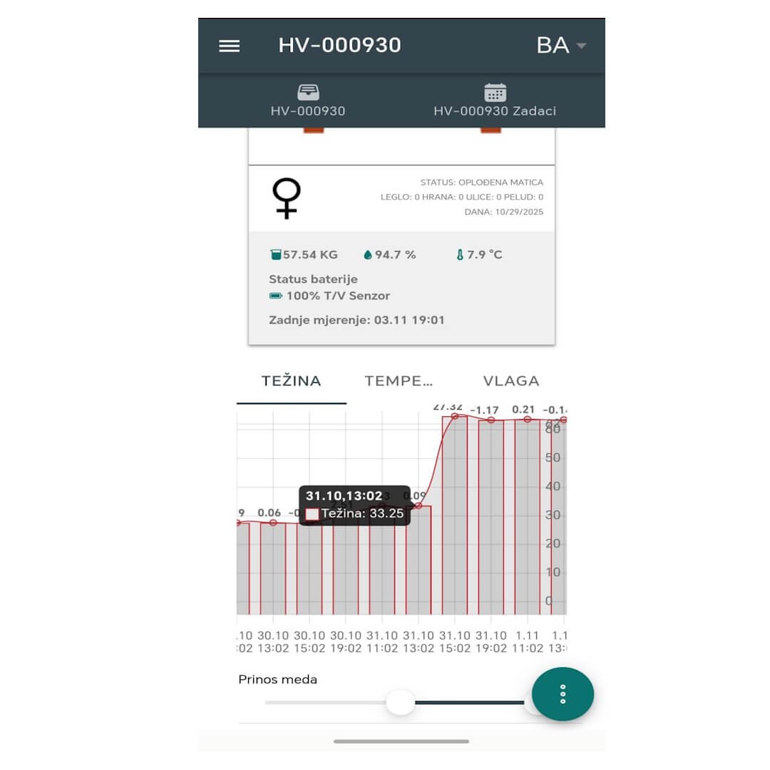 Vaga Bee Care DATA (podatkovna) pčelarska vaga sa 3 godine garancije,digitalna vaga za pčele- 13